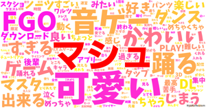 マシュ の感情分析 Nyakone