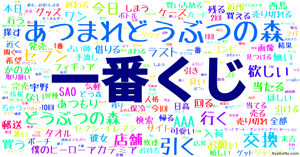 一番くじ の感情分析 Nyakone 一番くじ の感情分析 Nyakone