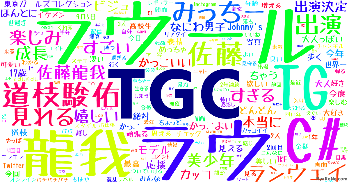 Tgc の感情分析 Nyakone Tgc の感情分析 Nyakone