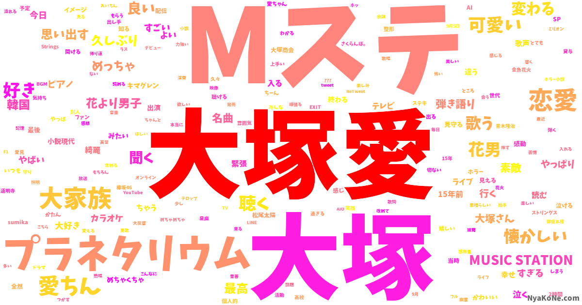 大塚愛 の感情分析 Nyakone