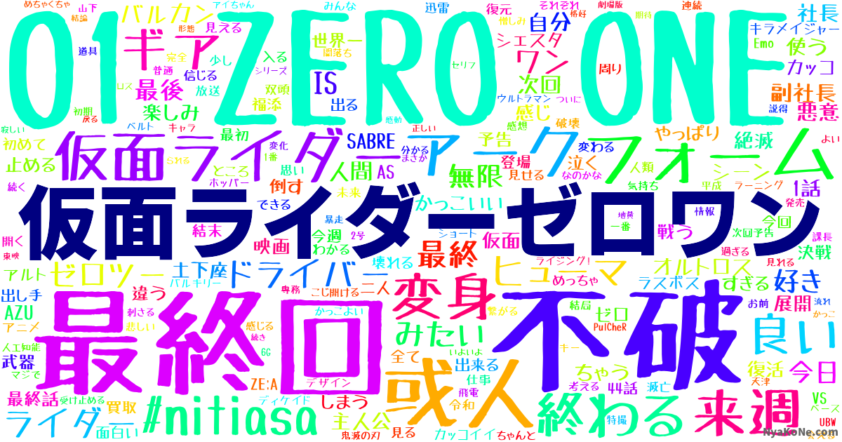 仮面ライダーゼロワン の感情分析 Nyakone