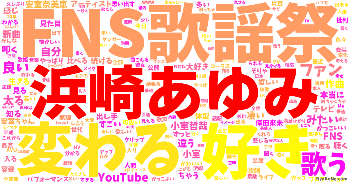 浜崎あゆみ の感情分析 Nyakone