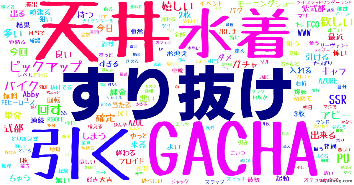 すり抜け の感情分析 Nyakone