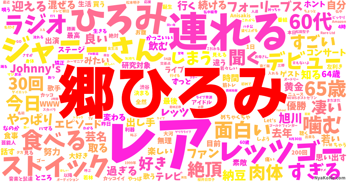 郷ひろみ の感情分析 Nyakone