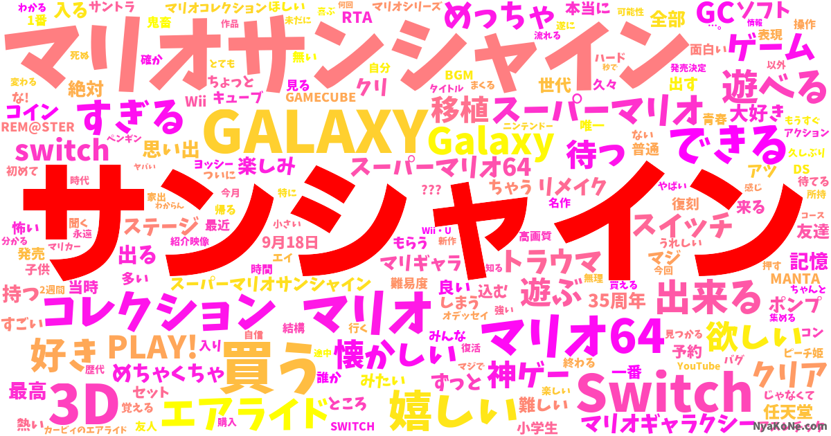 サンシャイン の感情分析 Nyakone
