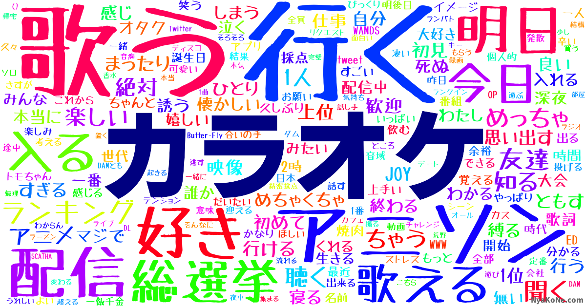 カラオケ の感情分析 Nyakone