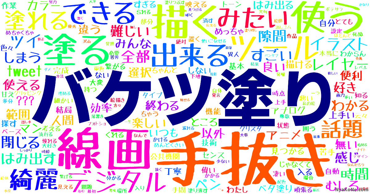 バケツ塗り の感情分析 Nyakone