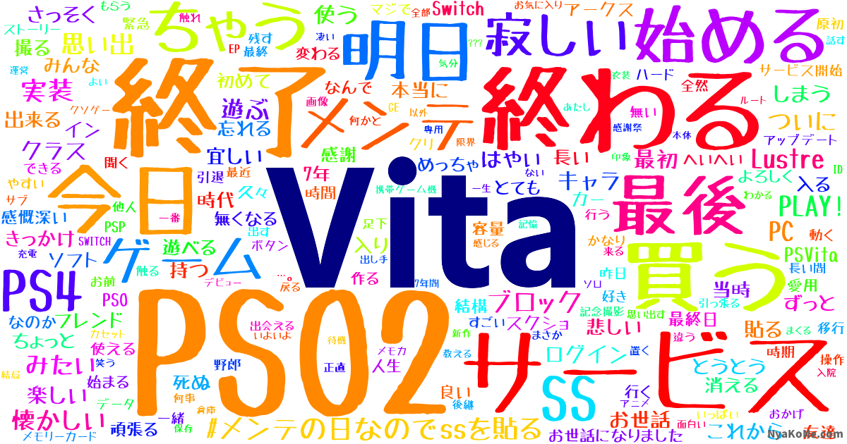Vita の感情分析 Nyakone