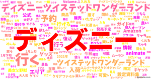 ディズニー の感情分析 Nyakone