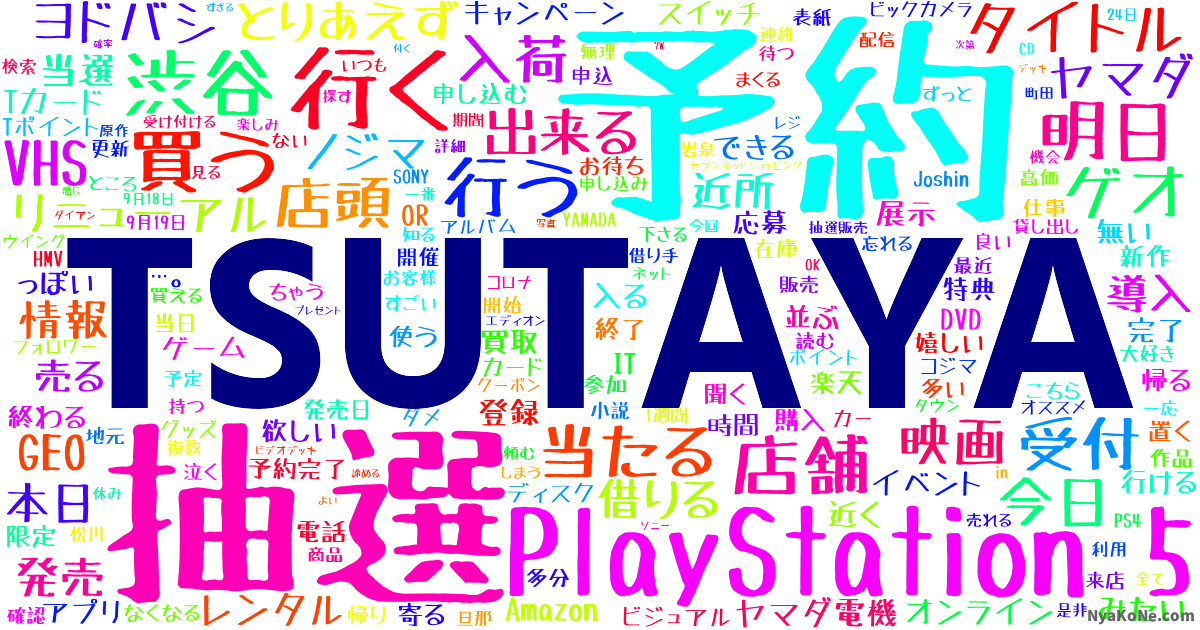 Tsutaya の感情分析 Nyakone