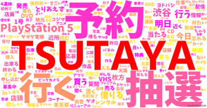Tsutaya の感情分析 Nyakone