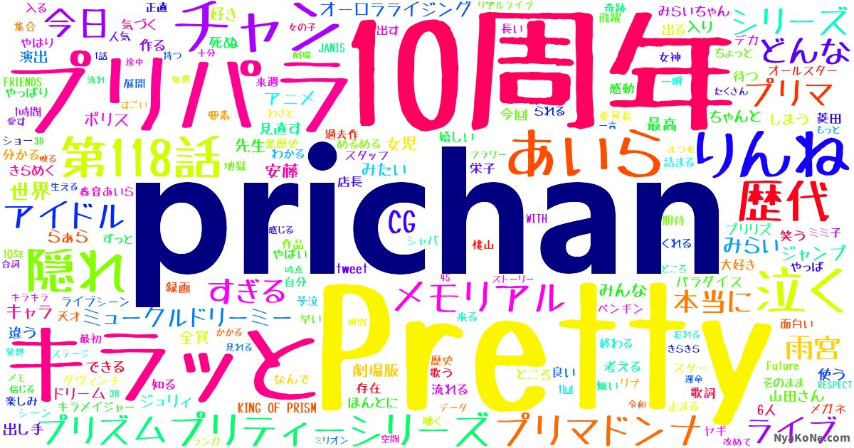 Prichan の感情分析 Nyakone