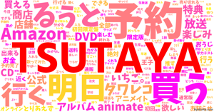 Tsutaya の感情分析 Nyakone