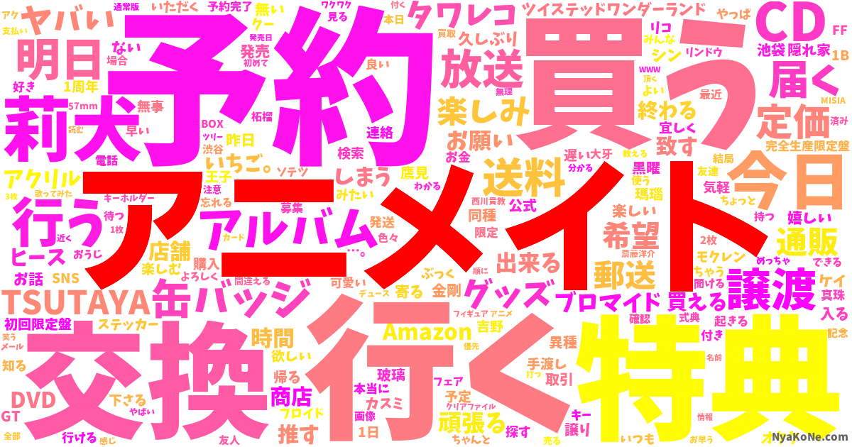 アニメイト の感情分析 Nyakone