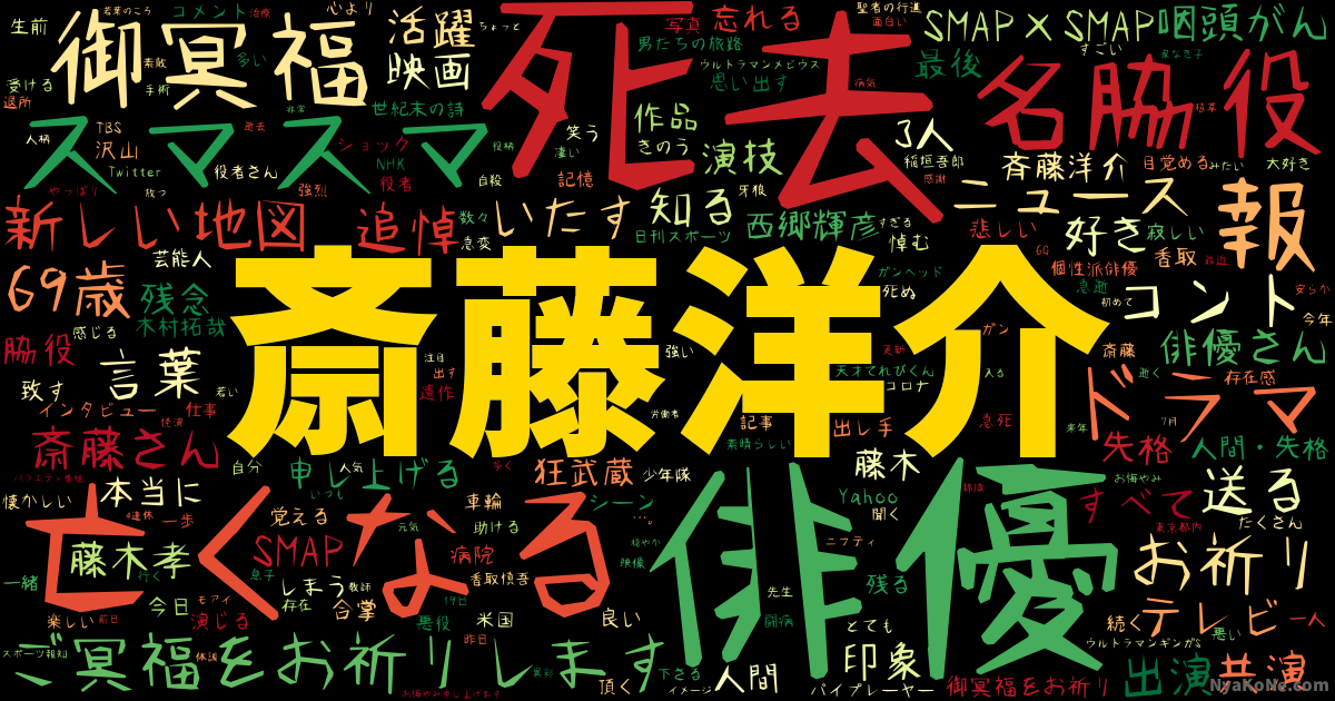 斎藤洋介 の感情分析 Nyakone