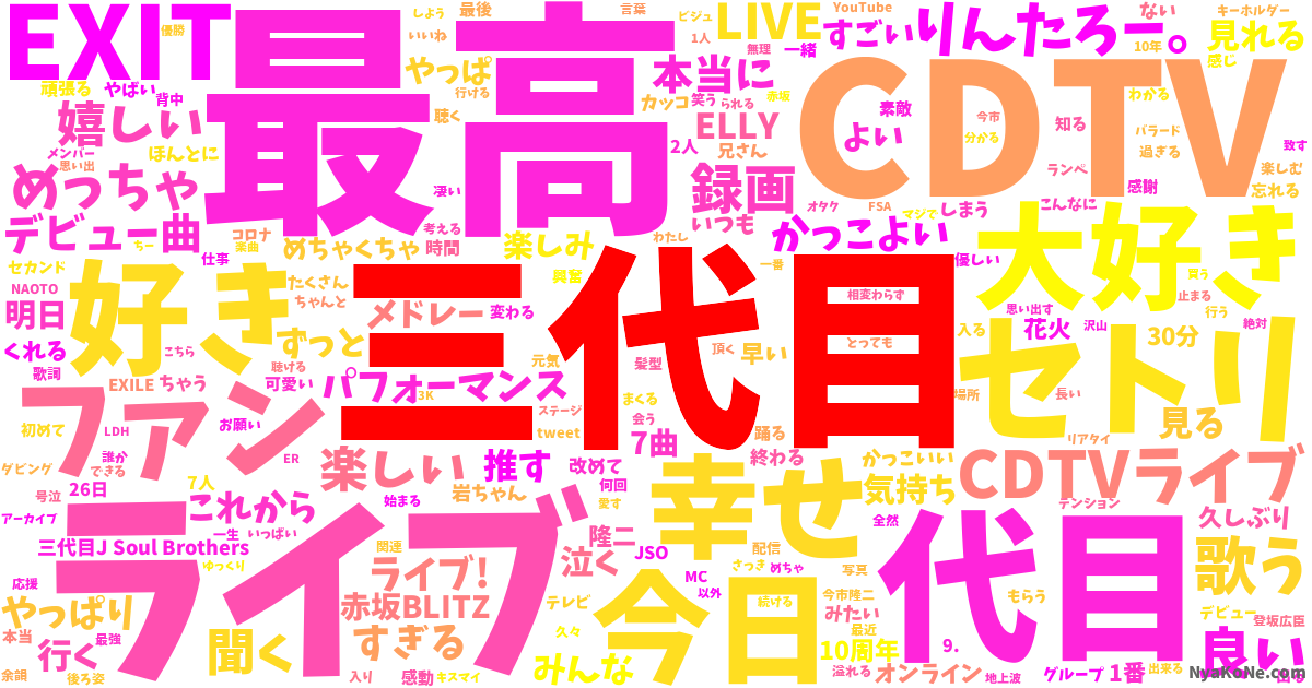 三代目 の感情分析 Nyakone
