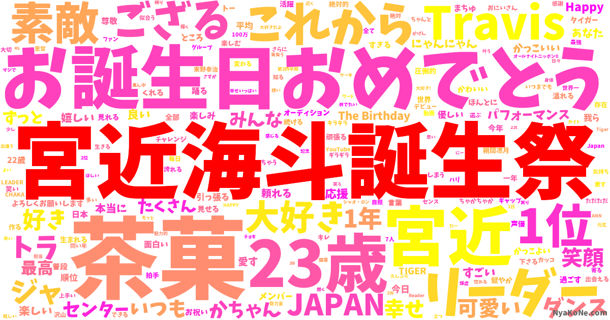 宮近海斗誕生祭 の感情分析 Nyakone