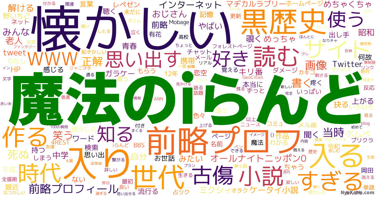 魔法のiらんど の感情分析 Nyakone