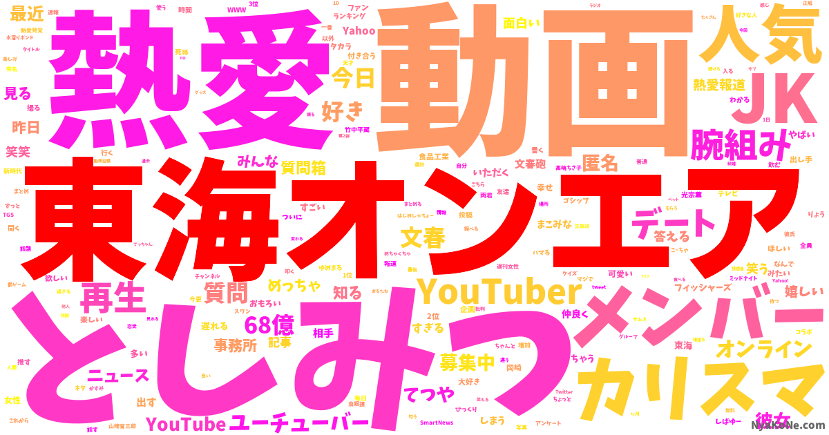 東海オンエア の感情分析 Nyakone