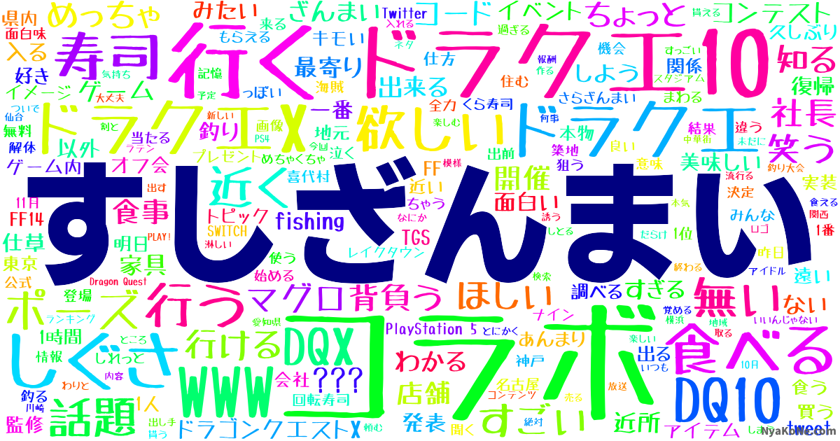 すしざんまい の感情分析 Nyakone すしざんまい の感情分析 Nyakone