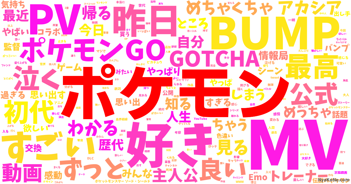 ポケモン の感情分析 Nyakone