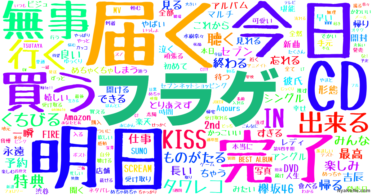 フラゲ の感情分析 Nyakone