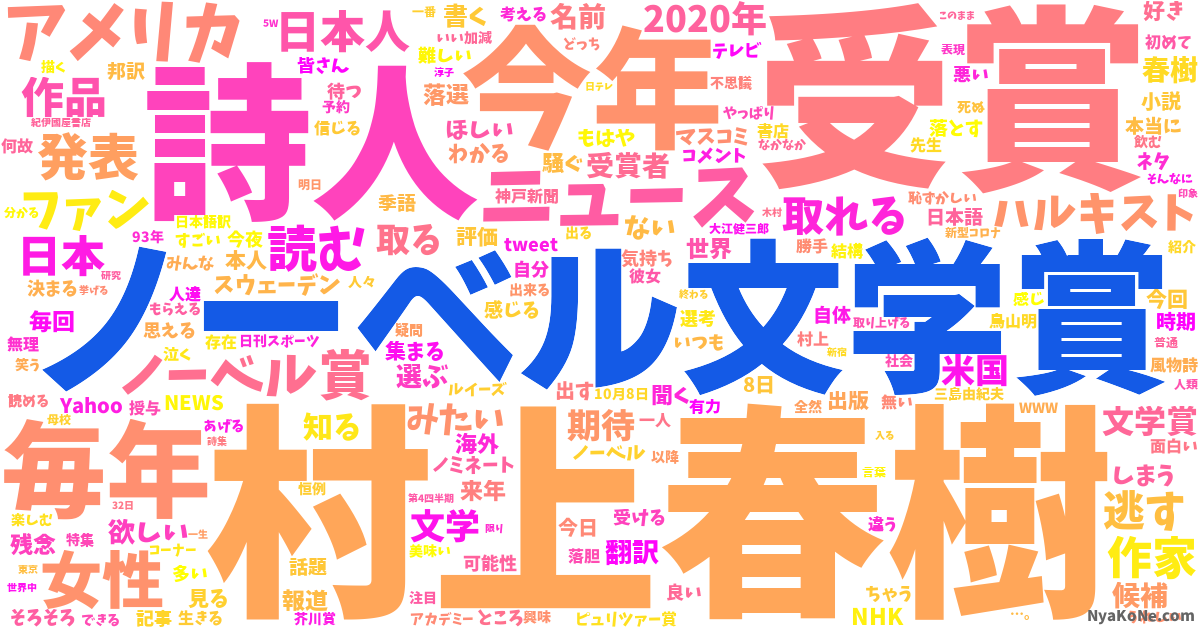 ノーベル文学賞 の感情分析 Nyakone