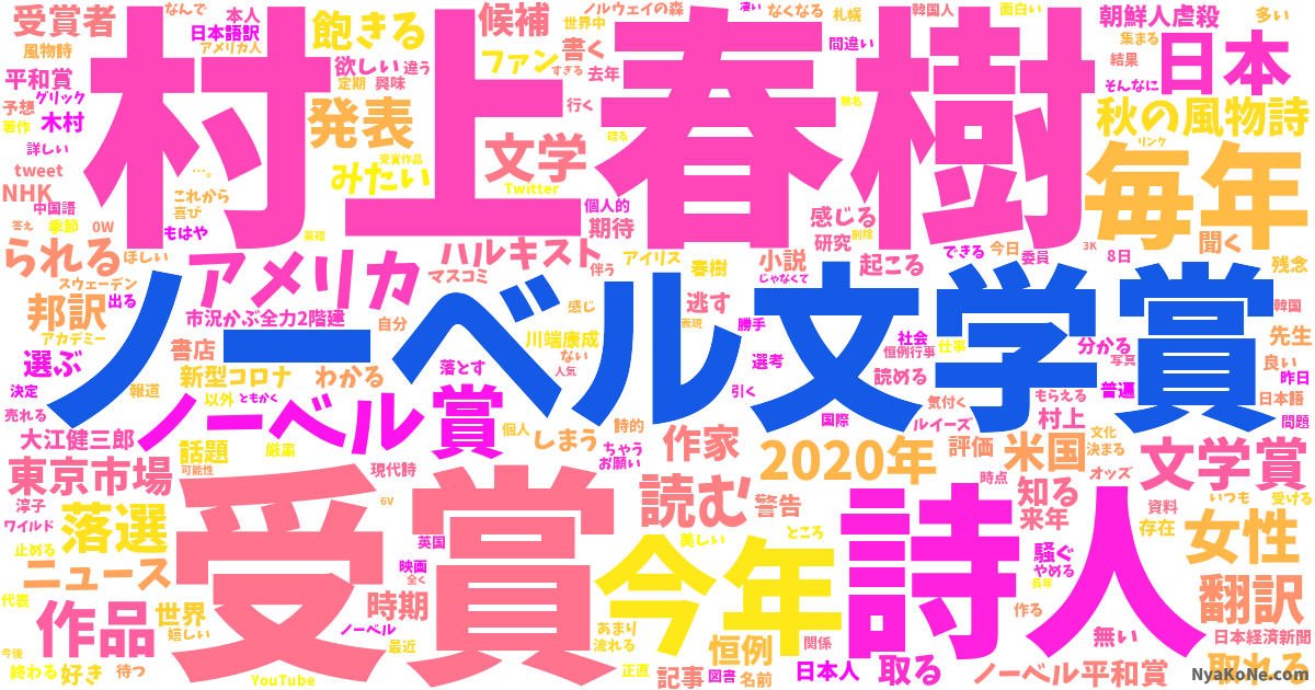 ノーベル文学賞 の感情分析 Nyakone
