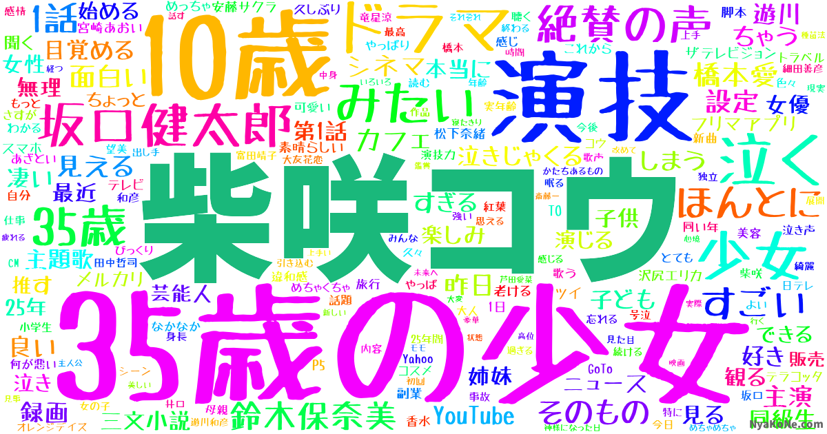 柴咲コウ の感情分析 Nyakone