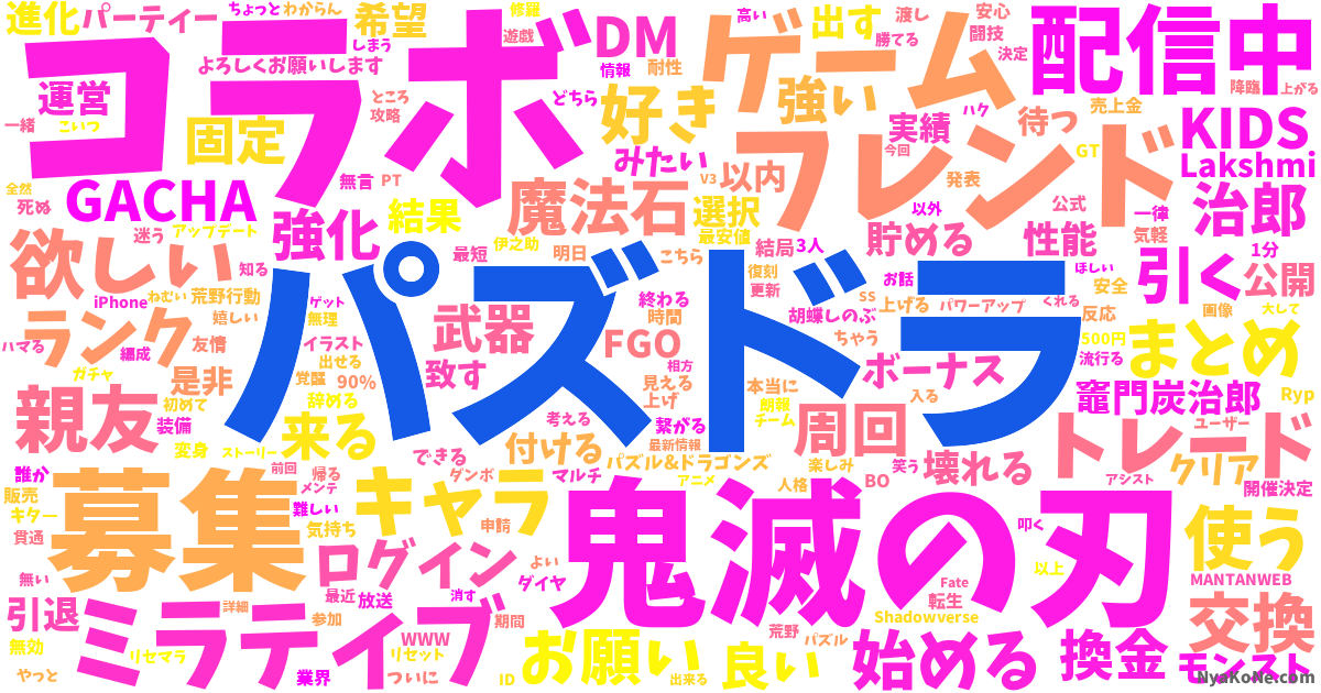 パズドラ の感情分析 Nyakone