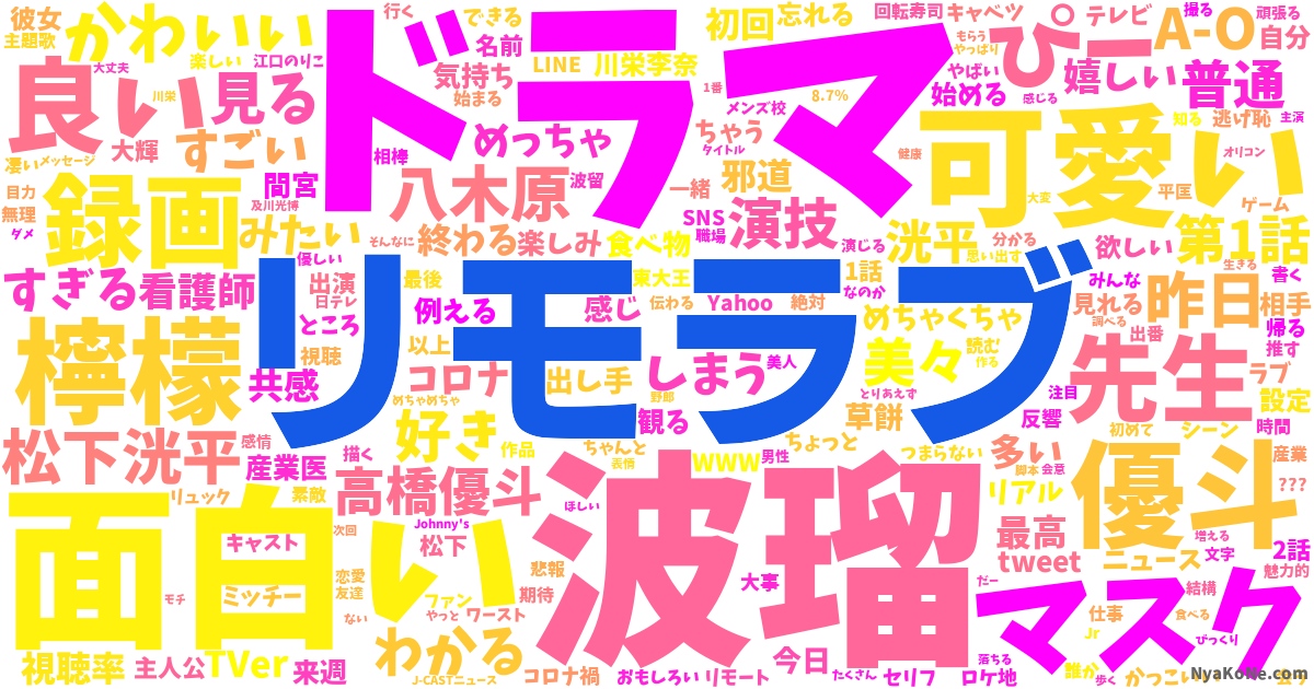 感想 ヤフー リモラブ