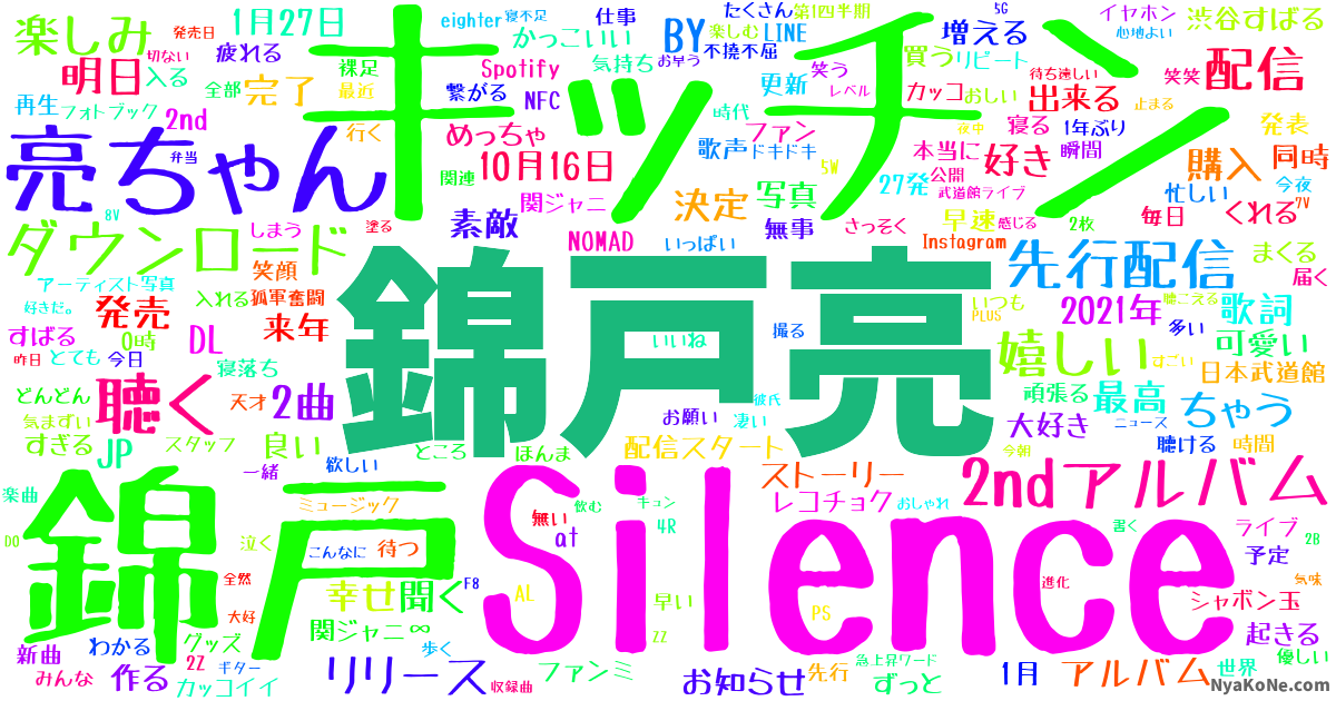 錦戸亮 の感情分析 Nyakone