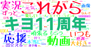 キヨ11周年 の感情分析 Nyakone