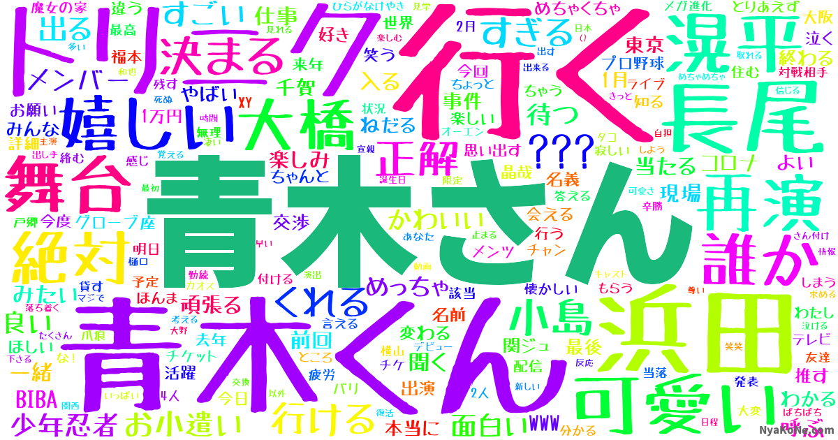 青木さん の感情分析 Nyakone