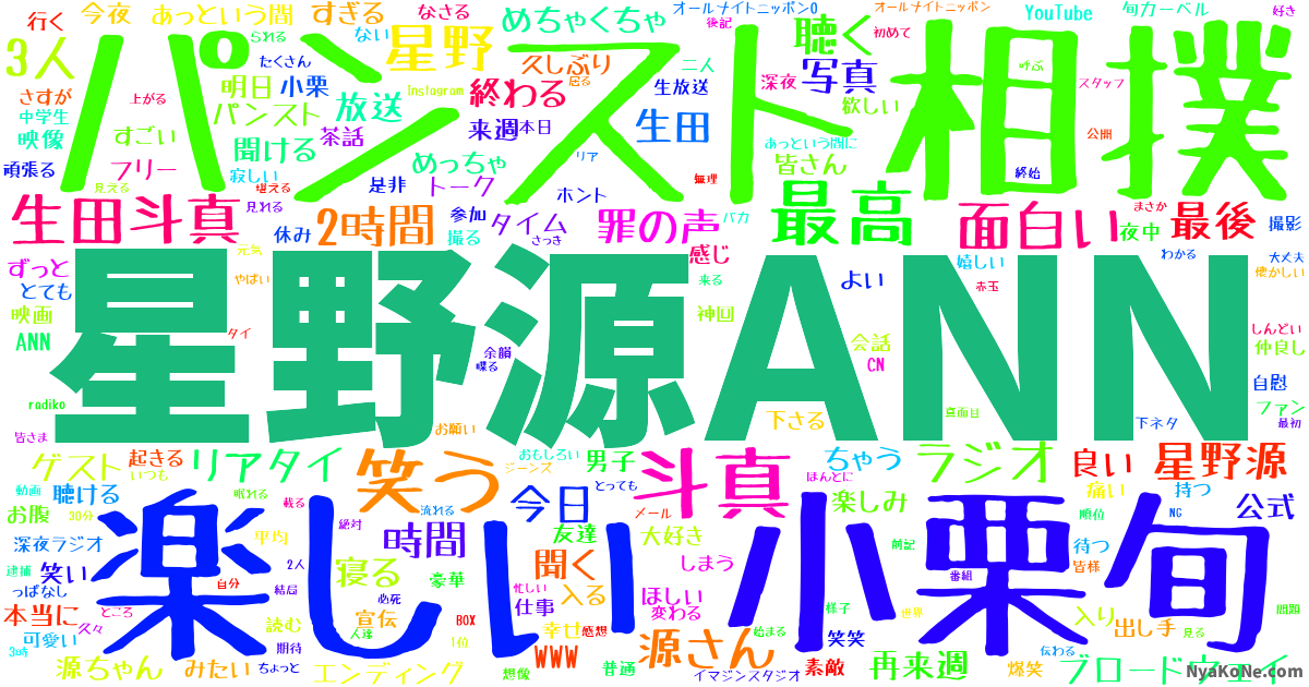 「星野源ANN」の感情分析 - NyaKoNe
