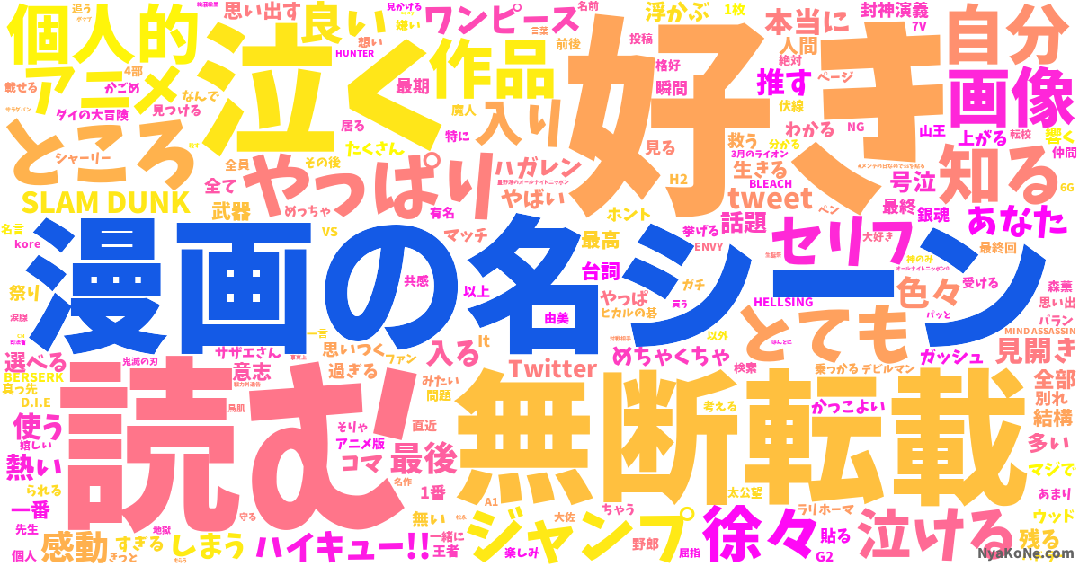 漫画の名シーン の感情分析 Nyakone