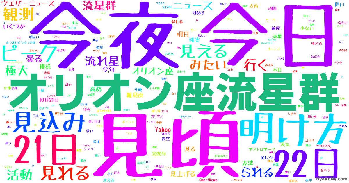 オリオン座流星群 の感情分析 Nyakone