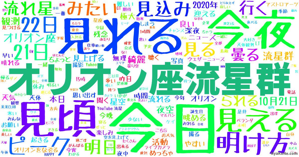 オリオン座流星群 の感情分析 Nyakone