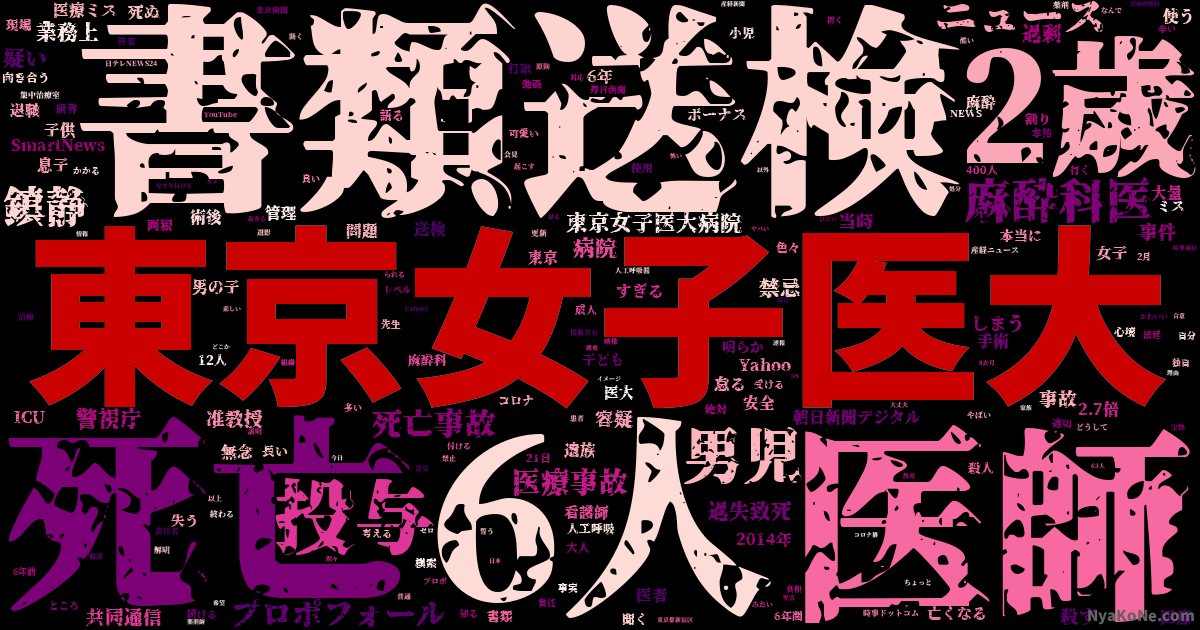 東京女子医大 の感情分析 Nyakone
