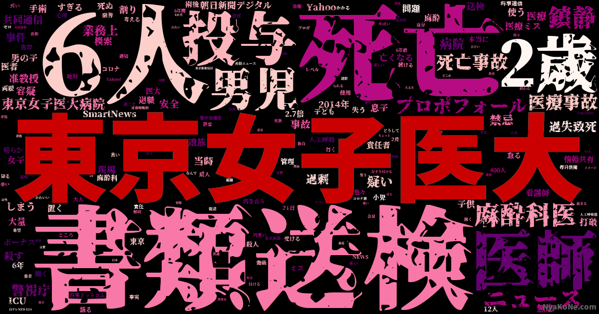 東京女子医大 の感情分析 Nyakone