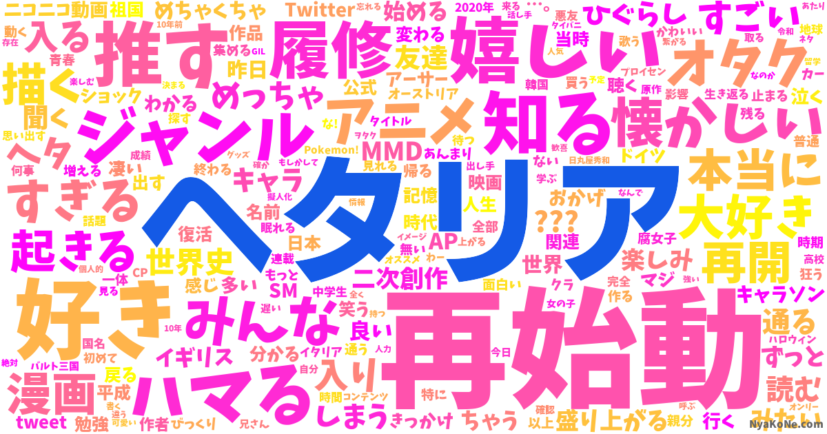 ヘタリア の感情分析 Nyakone