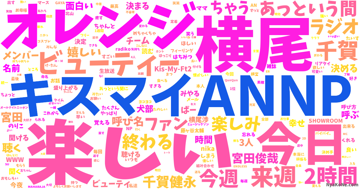 キスマイannp の感情分析 Nyakone
