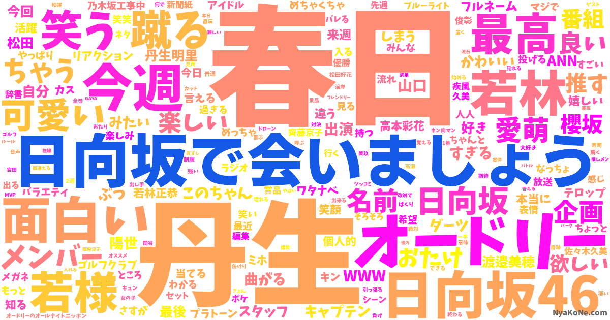 日向坂で会いましょう の感情分析 Nyakone