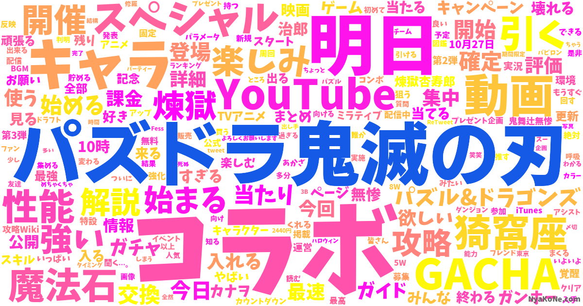 パズドラ鬼滅の刃 の感情分析 Nyakone パズドラ鬼滅の刃 の感情分析 Nyakone