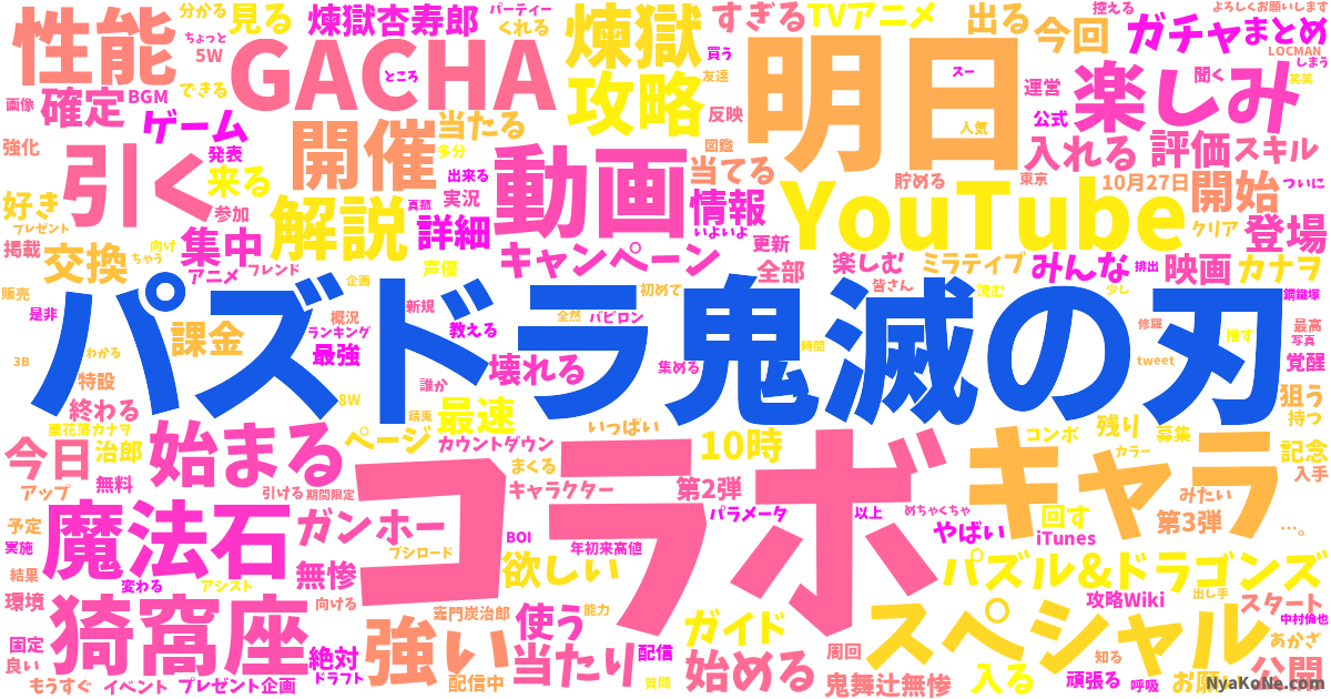 パズドラ鬼滅の刃 の感情分析 Nyakone パズドラ鬼滅の刃 の感情分析 Nyakone