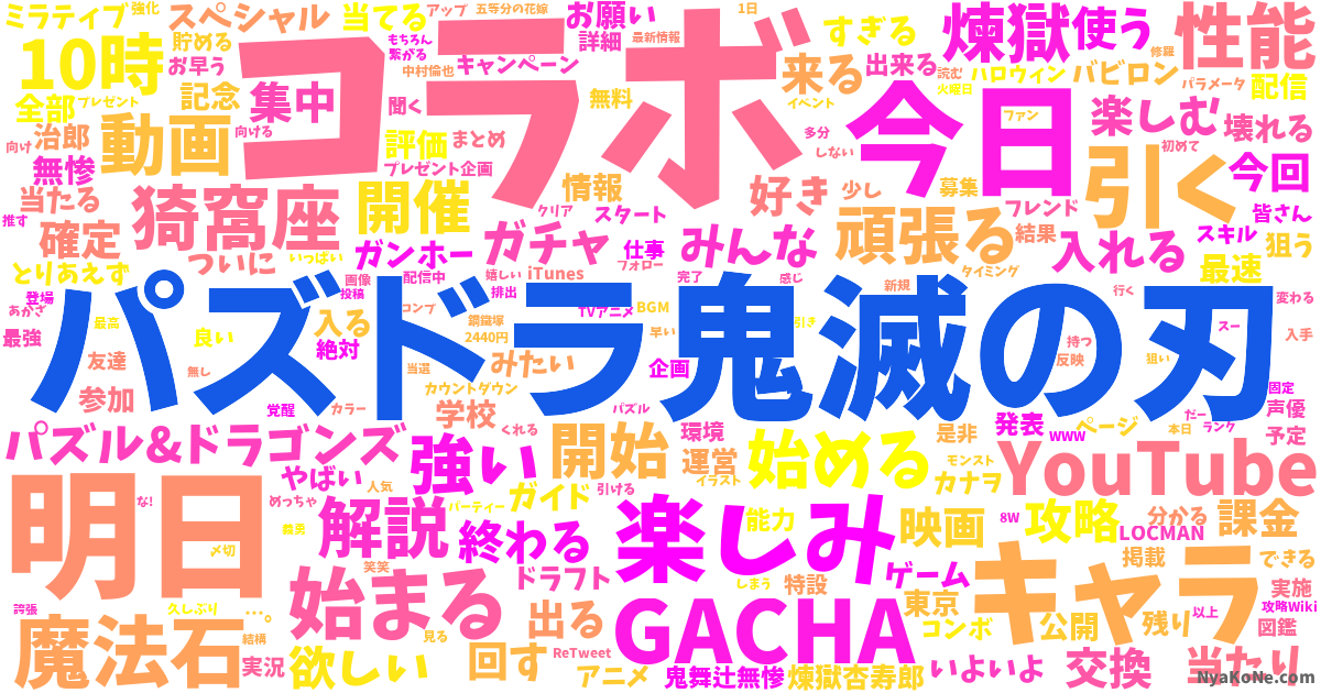 パズドラ鬼滅の刃 の感情分析 Nyakone パズドラ鬼滅の刃 の感情分析 Nyakone