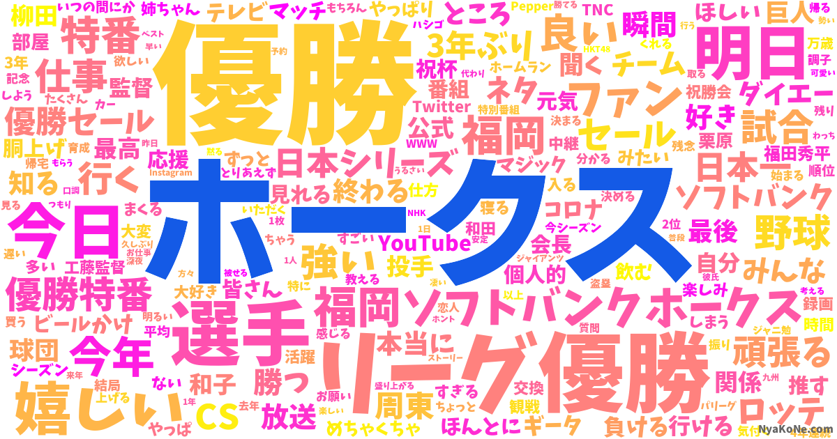 ホークス の感情分析 Nyakone