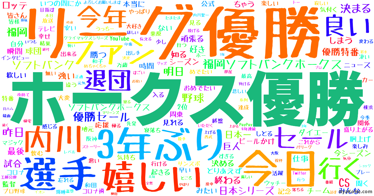ホークス優勝 の感情分析 Nyakone