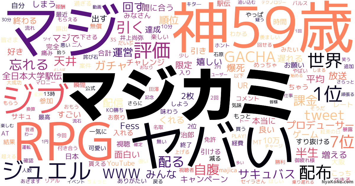 マジカミ の感情分析 Nyakone