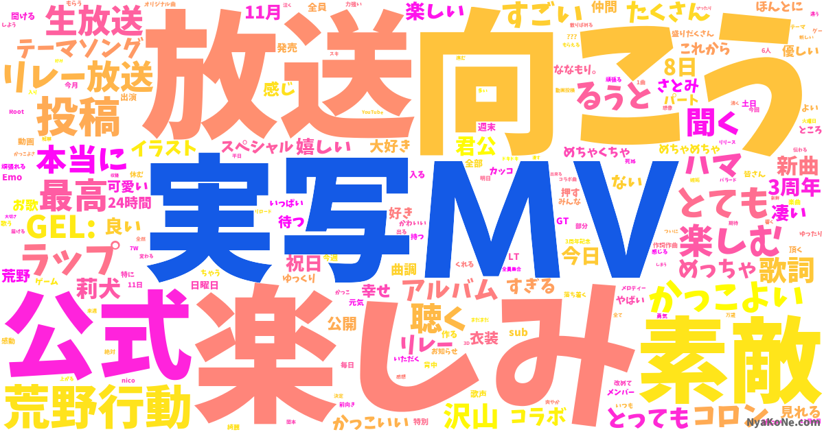 実写mv の感情分析 Nyakone